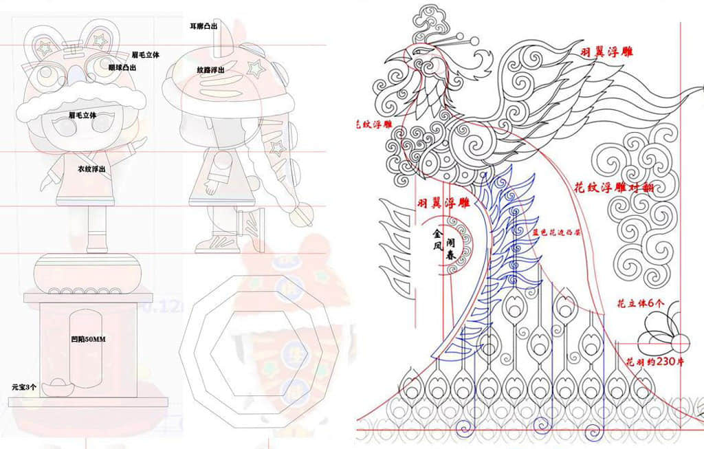 Something About The Lantern Festival 